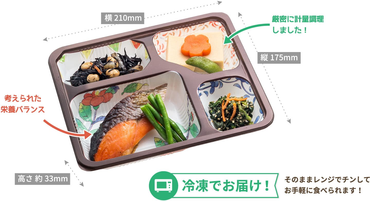 MFSバランス健康食 サイズ 縦175ミリ 横210ミリ 高さ33ミリ 厳密に計量調理しました 考えられた栄養バランス 冷凍でお届け そのままレンジでチンしてお手軽に食べられます