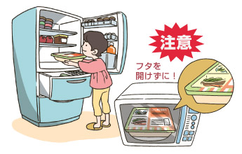 自然解凍をオススメします。