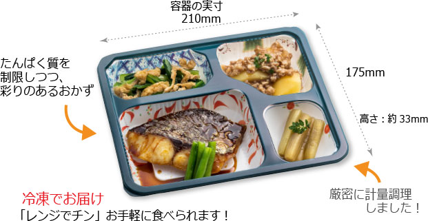 たんぱく質を制限しつつ、彩りのあるおかず!厳密に計量調理しました!冷凍でお届け「レンジでチン」お手軽に食べられます!